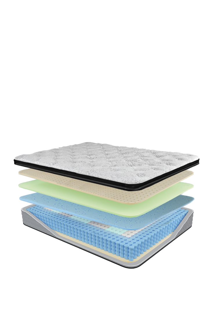 Calm Euro Top 14" Mattress